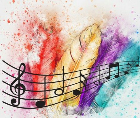 Рисунки на музыкальную тему