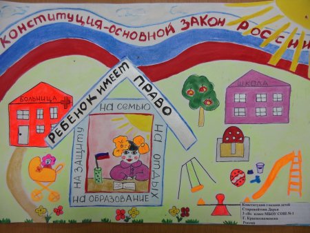 Рисунок на тему Конституция