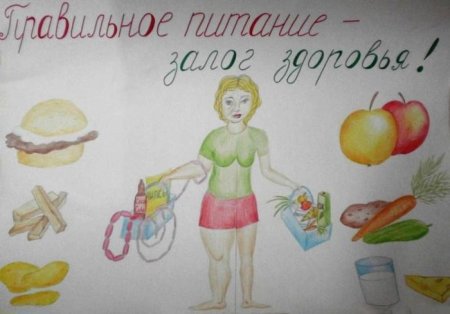 Рисунок на тему правильное питание