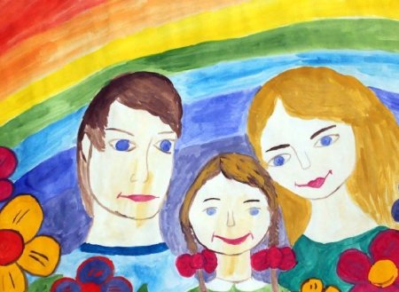 Детские рисунки семьи