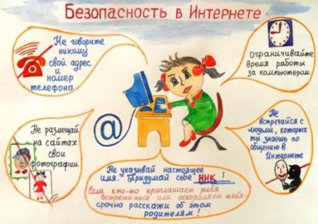 Плакат безопасность в интернете