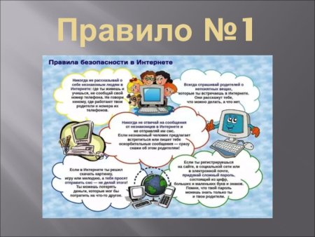 Безопасный интернет