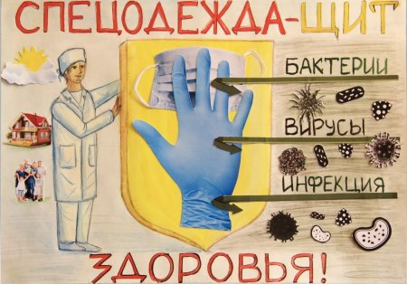 Рисунок по охране труда пожарной безопасности