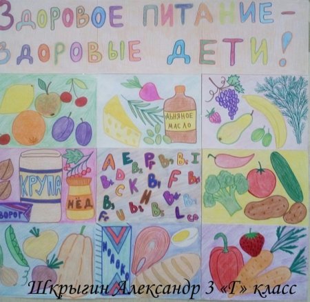 Рисунок на тему здоровое питание