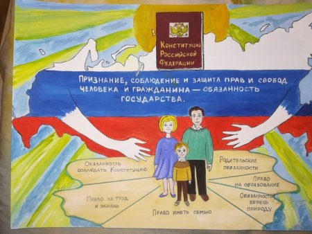 День Конституции рисунки детей
