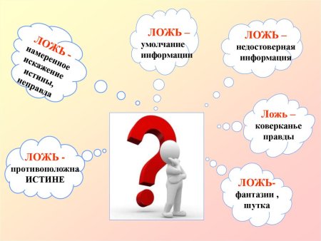 Презентация на тему,, правда и ложь,,