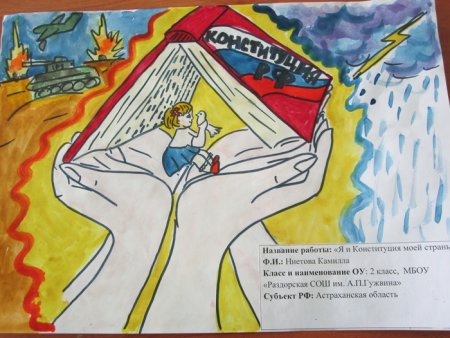 Рисунок коднюкаституции