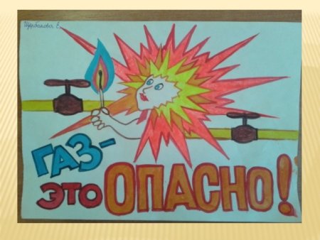 Рисунок на тему безопасность в быту