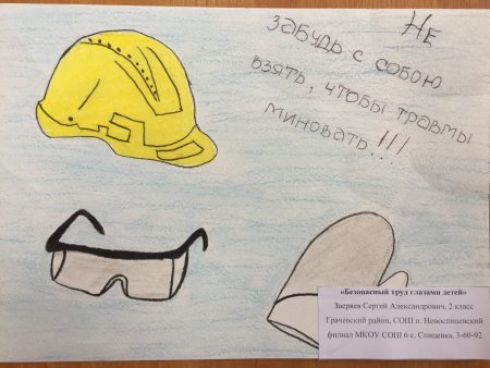 Охрана труда глазами детей Смешарики