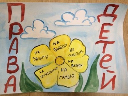 Рисунок на тему Мои права и обязанности