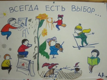 Полезные и вредные привычки рисунки