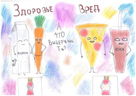 Полезные и вредные привычки рисунки