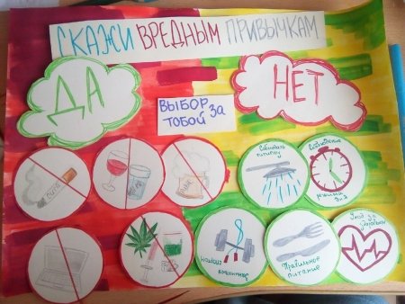 Плакат полезные привычки