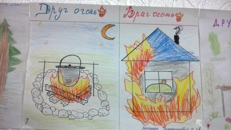 Рисунок на тему огонь друг огонь враг