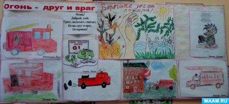Плакат огонь друг огонь враг