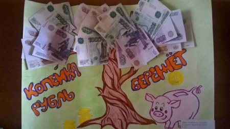 Плакат на тему деньги