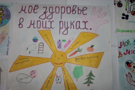 Мое здоровье в моих руках рисунок