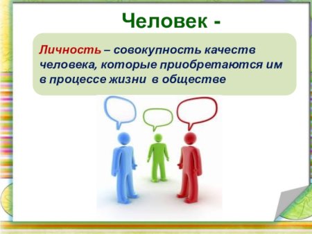 Человек личность