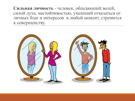 Сильная личность Обществознание 6 класс