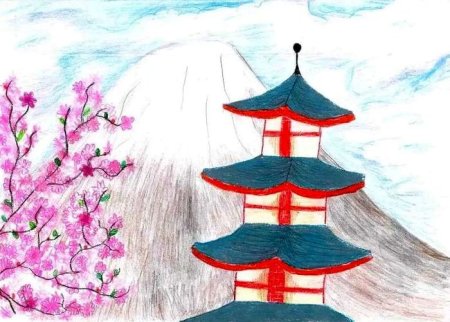 Рисование на тему Китай
