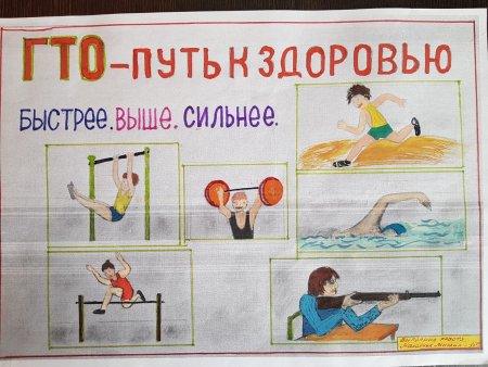 Спорт глазами детей