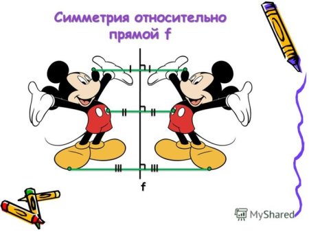 Центральная симметрия звезда пятиконечная звезда