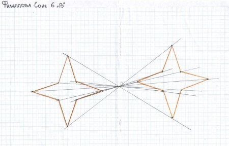 Рисунок осевая симметрия относительно точки