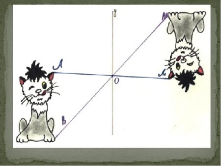 Центральная симметрия примеры сложные