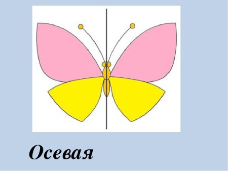 Центральная симметрия сложные фигуры