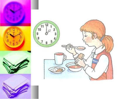 Рисунок на тему распорядок дня