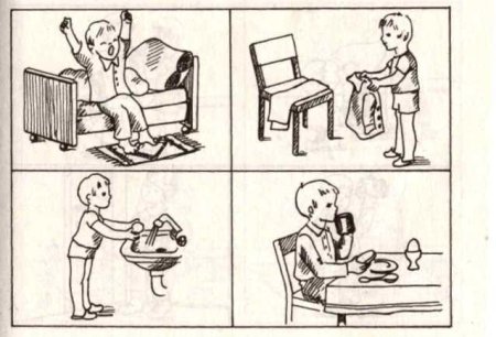 Стребелева формирование мышления