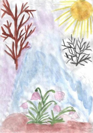 Весенние рисунки