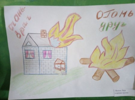 Огонь наш друг огонь наш враг конкурс