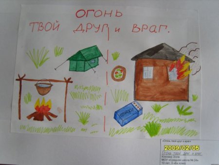 Рисунок пожарная безопасность