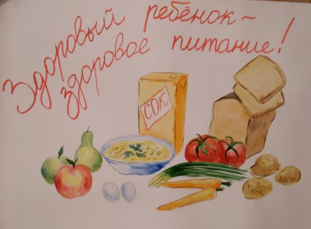 Рисунок на тему правильное и здоровое питание