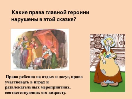 Сказки в которых нарушены права ребенка