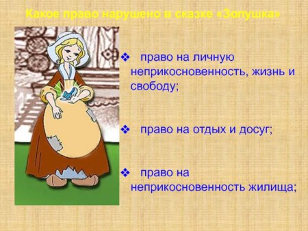 Какие права были нарушены в сказке Золушка
