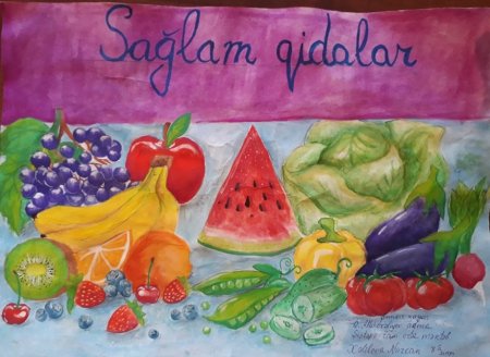 Рисунок на тему правильное питание