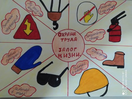 Рисунки по охране труда в детском саду