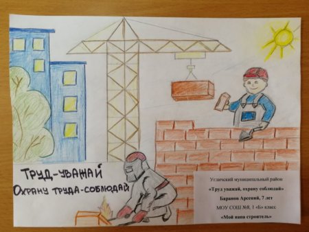 Безопасный труд глазами детей