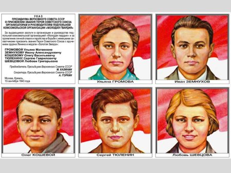 Молодая гвардия герои советского Союза