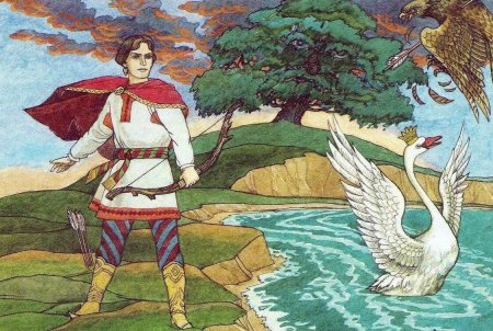 Сказка о царевне лебедь Пушкин