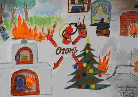 Рисунок на тему огонь друг огонь враг