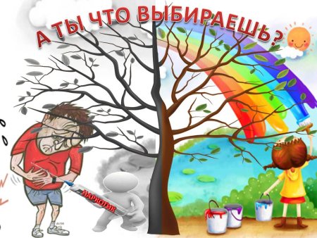 Профилактика асоциальных явлений