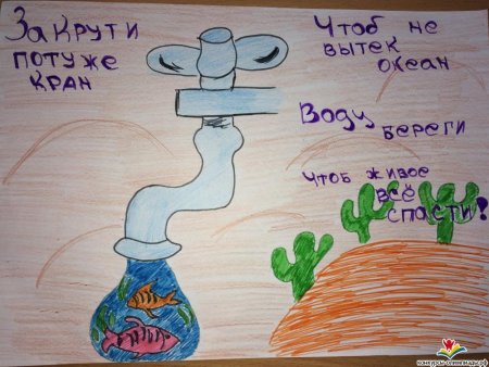 Плакат беречь воду