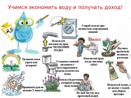Экономить воду