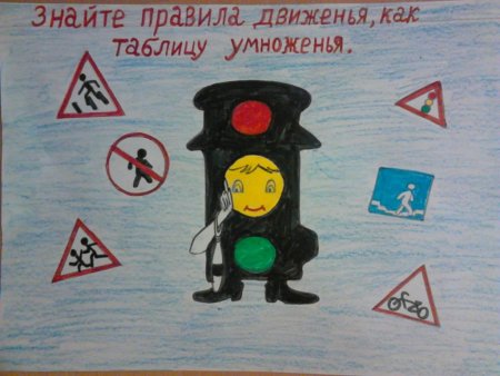 Плакат на тему дорожные знаки