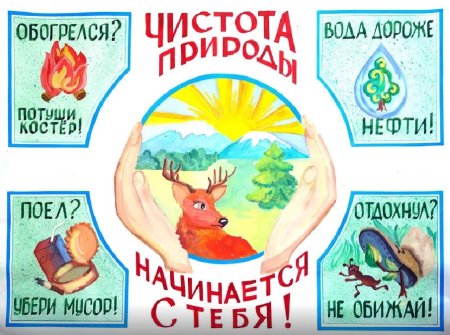 Плакат на экологическую тему