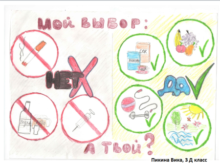 Профилактика гриппа рисунки