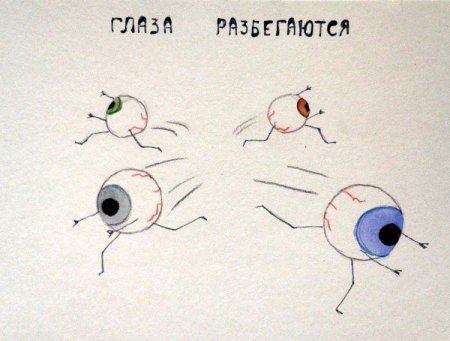 Фразеологизмы рисунки
